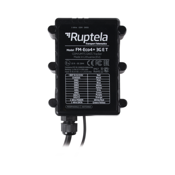 Localizador vehicular 3G / Antena Satelital Externa / Contra agua y polvo IP67 / RFID / Apagado de motor a distancia / Anti Jammer