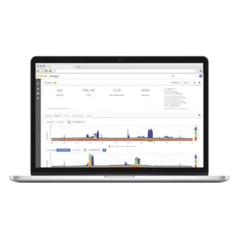 Licencia de gestión multiservicio / Instancia privada local / Hasta 2,000 dispositivos (6,562 ft equivalente en alcance lógico) / Escalable a 10,000+ / Linux / 8 núcleos CPU / 16 GB RAM
