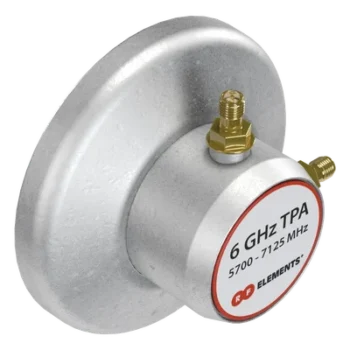 Adaptador TwistPort / 2 Conectores RP-SMA Hembra Inverso / Frecuencia 5700-7125 MHz / IP65 / 7 Ángulos Ajustables 30°-90°