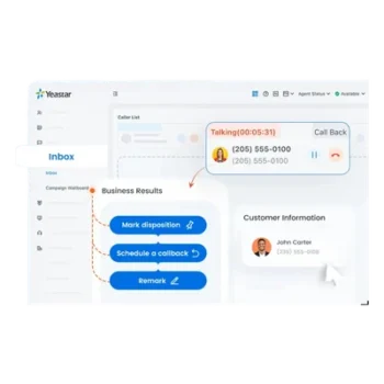 Licencia Marcador Predictivo / Modos Automáticos 3 en 1 / Integración CRM / Informes en Tiempo Real / Eficiencia hasta 80%