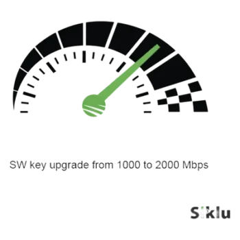 Licencia de Upgrade / 1000 a 2000 Mbps / Serie EH-2500FX / Gestión Centralizada