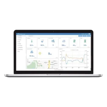 Licencia Plataforma IoT Cloud / 300 Nodos / Dashboard Personalizable / Integración LoRaWAN / Monitoreo Remoto en Tiempo Real