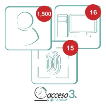 Licencia Software Tiempo y Asistencia / 1,500 Empleados / 16 Relojes Checadores / 16 Estaciones PC / Integración Nómina