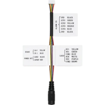 Arnés de Refacción / Alimentación / Entradas de Alarma / RS485 / Control de Cerradura / Cableado por Colores