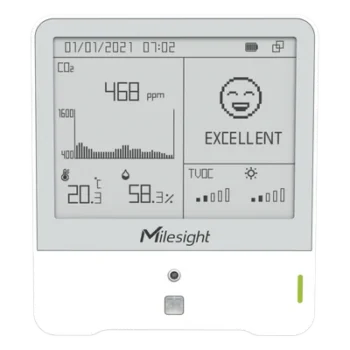 Monitor Ambiental IAQ / 9 Sensores CO2-TVOC / Display E-Ink 4.2 Pulgadas / LoRaWAN / Certificación WELL / Detección de Presencia