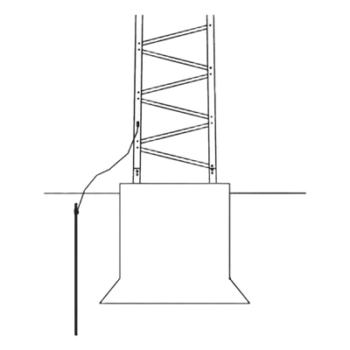 Kit de Aterrizaje para Torre / Electrodo 5/8" x 8' (2.4 m) / Alambre #6 BSC Cobre Trenzado / Conectores y Tornillería Incluidos