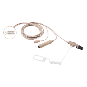 Kit Micrófono-Audífono / 3 Configuraciones de Cable / Tubo Acústico Transparente / Compatible KENWOOD NX-200/300/410 TK-480/2180/3180 / NRR 25 dB