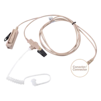 Kit de Micrófono-Audífono profesional de 2 cables para KENWOOD NX-200/300/410/5000, TK-480/2180/3180