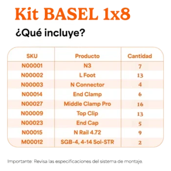 Sistema de Montaje Solar BASEL / Flat Roof Single Row / 8 Módulos / 140 km/h Viento / Riel N-S 2.14 m / Inclinación 15°