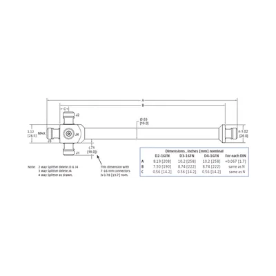 Divisor de Potencia Reactivo / 2 Vías / 694-3800 MHz / 500W / -161 dBc PIM / Tipo N / IP67 / 210 g