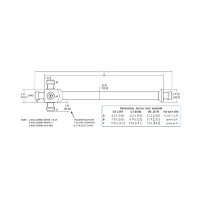 Divisor Reactivo de 3 Vías / 694-3800 MHz / 500W / -161 dBc PIM / Tipo N / IP67