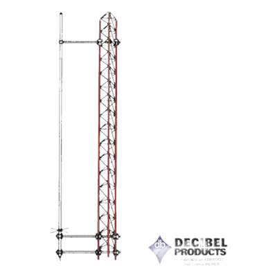 Montaje lateral / Ajustable 45-210 cm (1.5-6.9 ft) / Acero inoxidable / Diámetro 25.4-73 mm