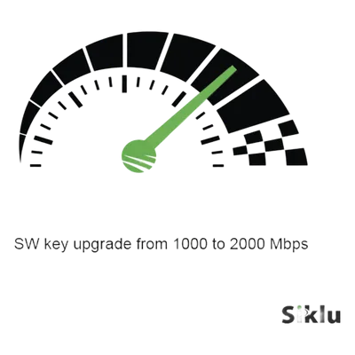 Licencia de Upgrade / 1000 a 2000 Mbps / Serie EH-2500FX / Gestión Centralizada