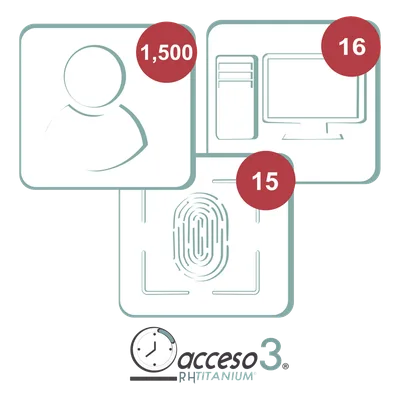 Licencia Software Control de Asistencia / 1500 Empleados / 3 Años / 16 Relojes / 16 Estaciones / Integración Nómina