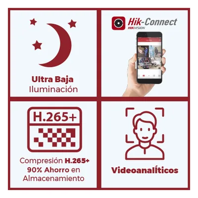 Cámara Cubo IP / 4 Megapixel / Lente 2.8 mm / IR EXIR 10 m (32.8 ft) / Sensor PIR 8 m (26.2 ft) / WDR 120 dB / PoE / Audio Bidireccional