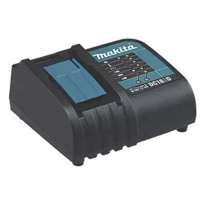 Kit Taladro Rotomartillo y Atornillador de Impacto / 18V / 2 Baterías 5.0 Ah / Cargador Rápido / 38 Nm y 155 Nm / 1.64 pies-lb y 114.3 ft-lb