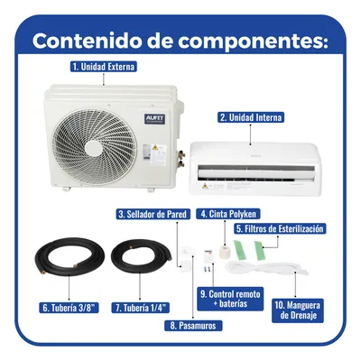 Minisplit Inverter Wi-Fi / SEER 20 / 12,000 BTU (1 TON) / Solo Frío / 110 Vca / R32 / Filtro de Alta Densidad