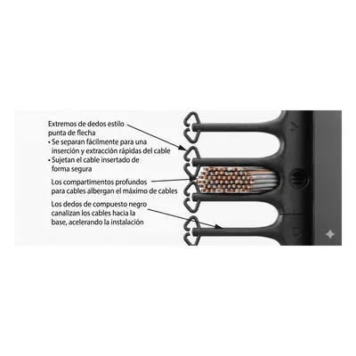 Organizador Vertical de Cables / 45 Unidades / 7 ft (2.1 m) / 6 in Ancho / Montaje a Presión / Aluminio