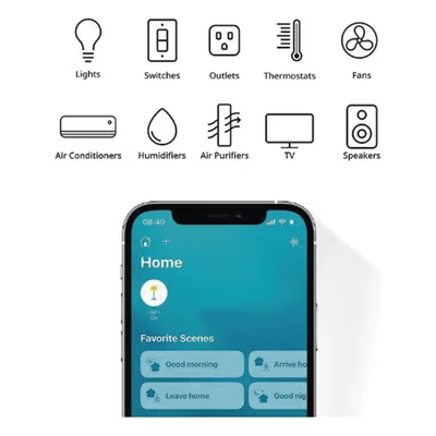 Enchufe Inteligente / Wi-Fi + BLE / 15A 1875W / Medición de Consumo / 100-125V / 100 m (328 ft) Bluetooth