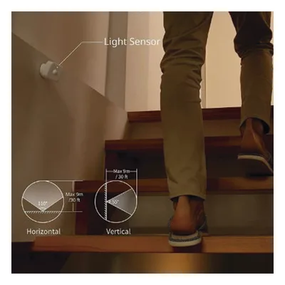 Sensor de movimiento / Bluetooth / 80 m (262 pies) alcance BLE / ABS anti-UV / -10°C a 60°C