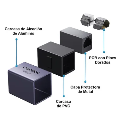 Acoplador Ethernet RJ45 / 10Gbps / Blindado STP / Cat8-Cat5 / 100m (328 ft) / Aleación de Aluminio