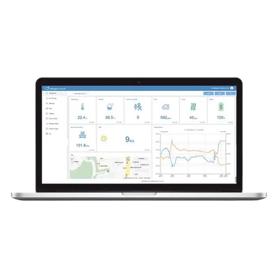Paquete de licencias / Plataforma IoT Cloud / 100 dispositivos / Integración LoRaWAN / Monitoreo remoto