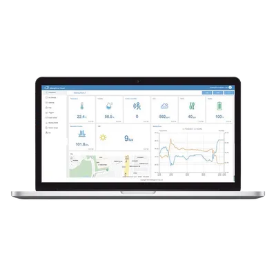 Licencia Plataforma IoT Cloud / 300 Nodos / Dashboard Personalizable / Integración LoRaWAN / Monitoreo Remoto en Tiempo Real