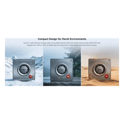 Intercom IP para Exterior / Cámara 4 Megapixel (1080p) / HDR e Iluminación IR / Altavoz 5W y Doble Micrófono con Reducción de Ruido / Panel Acero Inoxidable y Cuerpo Aluminio / IP66 e IK10 / PoE+ / 2