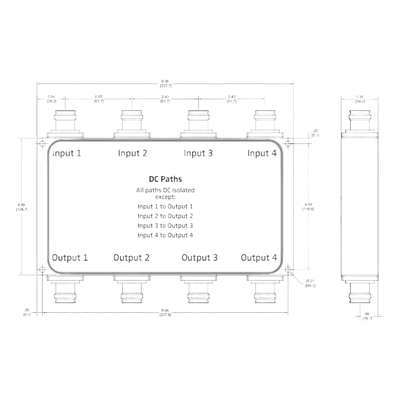 Combinador Híbrido 4x4 Wideband / 617-2700 MHz / 150W por Entrada / Aislamiento 23 dB / Bajo PIM -161 dBc / IP68 Exterior / Conectores 4.3-10