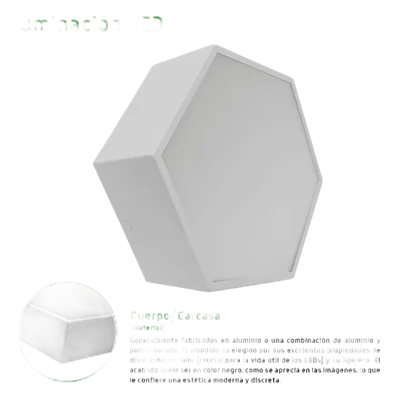 Lámpara LED Poligonal / 18 W / 1 800 lm / 6 500 K / 140° / Montaje Sobreponer o Suspendido / 85-265V~ 50/60 Hz