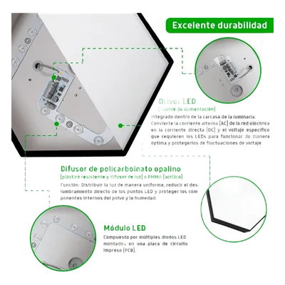 Lámpara LED Poligonal / 18 W / 1 800 lm / 6 500 K / 140° / Montaje Sobreponer o Suspendido / 85-265V~ 50/60 Hz