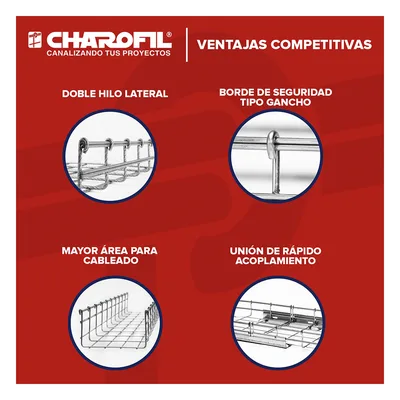 Charola Tipo Malla / 54 mm Peralte / 150 mm Ancho / 3 m Longitud / Electro Zinc 15-20 micras / 129 Cables Cat6 / 9.84 pies