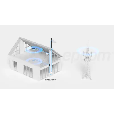 Amplificador de Señal Celular / 5 Bandas Simultáneas / 700-2600 MHz / Cobertura hasta 900 m² (9687.5 ft²) / Ganancia 70 dB / Multiusuario / -10°C a +55°C