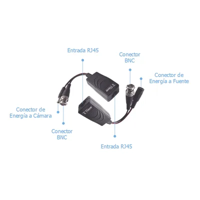Kit de Transceptores Activos TURBO HD / Conversión 36/24 Vcc a 12 Vcc Regulados / Transmisión 200 m (656.2 ft) / Compatible HD-TVI, HD-CVI, AHD, CVBS / UTP Cat5e/6