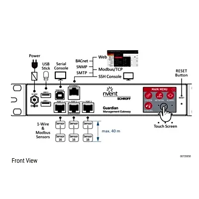 Gateway de Monitoreo Ambiental / 48 Sensores / 3 Puertos / 40 m (131.2 ft) por Puerto / 1U Rack / 1 GbE / LCD Táctil