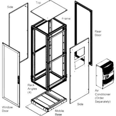 Gabinete de Telecomunicaciones / 700 mm Ancho / 800 mm Profundidad / 42 UR / NEMA 12 / 2.3 x 2.6 ft