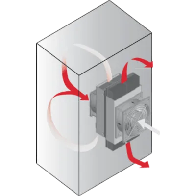 Refrigerador Termoeléctrico / 166W (567 BTU/h) / 24V DC / Enfriamiento y Calentamiento / Montaje Vertical y Horizontal / Rango -40°C a 55°C