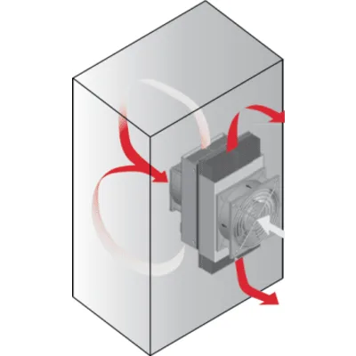 Refrigerador Termoeléctrico / 48V DC / 166W (567 BTU/h) / Interiores y exteriores / Efecto Peltier / Enfriamiento y Calentamiento / Sin Refrigerantes / Montaje Vertical y Horizontal / Rango -40°C a 55