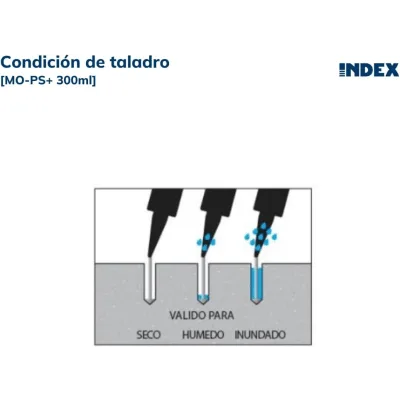 Resina de Poliéster sin Estireno / 300 ml / Cargas Medias-Altas / Hormigón No Fisurado y Mampostería / M8-M24 / -40°C a +80°C / Interior y Exterior