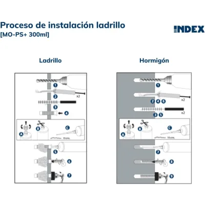 Resina de Poliéster sin Estireno / 300 ml / Cargas Medias-Altas / Hormigón No Fisurado y Mampostería / M8-M24 / -40°C a +80°C / Interior y Exterior