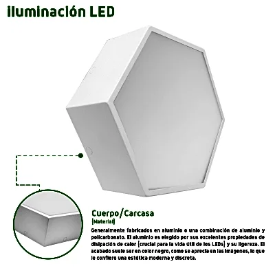 Lampara LED Poligonal de 18 W / 1 800 lm /  127-265V~50/60Hz / Acabado Blanco Mate / Angulo de Luz  140° / Dimensiones 230 x 60 mm (Largo y Alto) / Sobreponer /Luz Fría 6 500 K