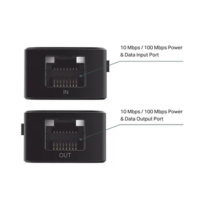 Extensor PoE / 802.3 af/at / 2 puertos 10/100 Mbps / Hasta 250 m (820 ft) / Plug and Play / Salida hasta 20W