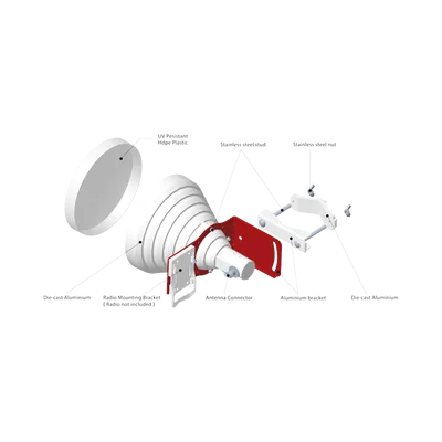 Antena Sectorial / 30° / 19 dBi / 4.9-6.5 GHz / Doble Polaridad V/H ±45° / N-Hembra
